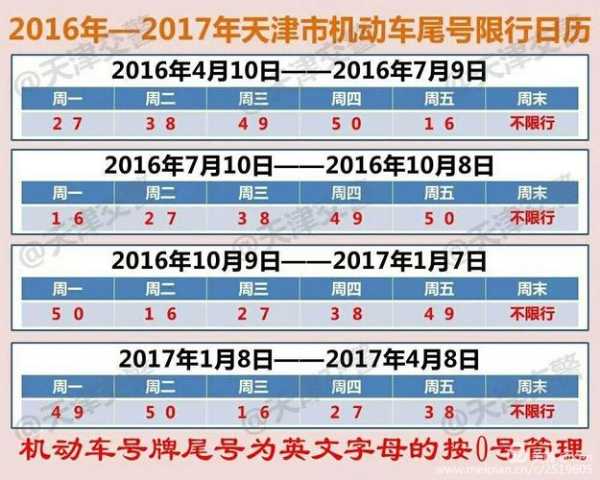 数博会期间限号吗,出行需注意哪些事项?