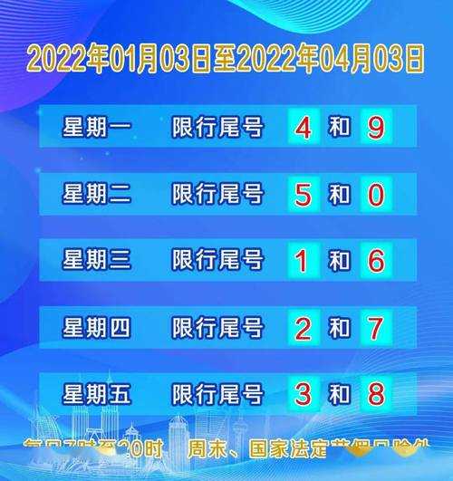 文安最新限号通知, 是否影响您的出行计划?