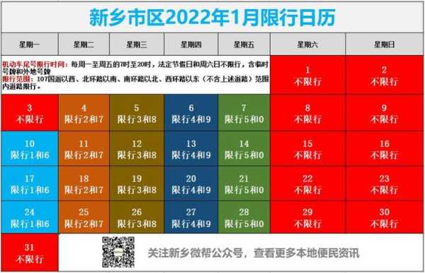 新乡如何限号, 了解限号政策与实施细则