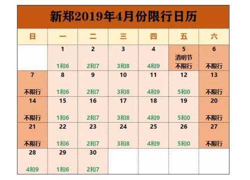 新河限号,如何影响日常出行?