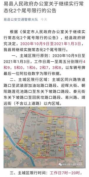 易县今天限号,具体限号时间和区域是什么?