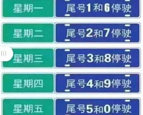 晋州市限号查询, 如何快速获取限号信息?