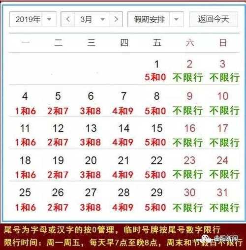 曲阳今天限号查询, 你了解限制详情吗?