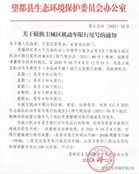 望都限号吗？了解最新限行政策与影响。