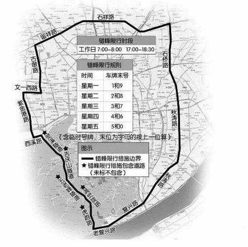 杭州周五限牌尾号是什么,如何应对限牌政策?