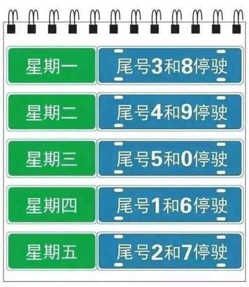 武安限号范围,具体限制区域和时间解析