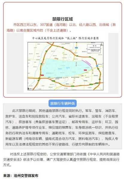 沧州7月限号吗,了解最新交通政策