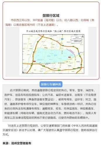 沧州明天限号, 您准备如何应对?