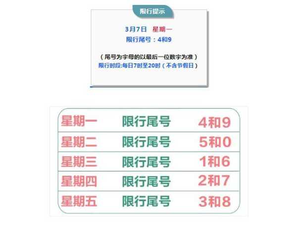 泊头限号通知, 如何影响您的出行计划?