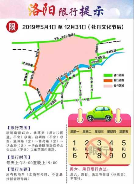 洛阳市限号路段,如何避免交通拥堵?