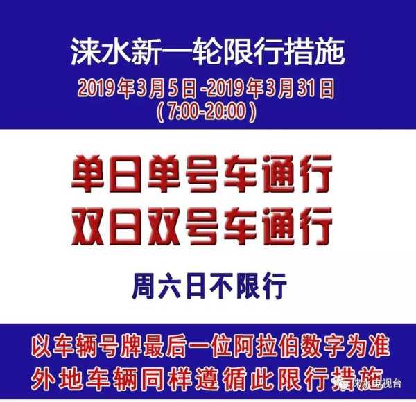 涞水限号查询今天, 如何快速获取最新信息？