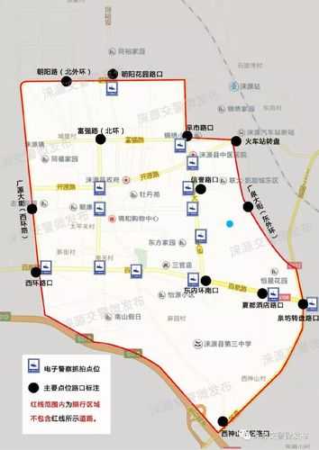 涞源县限号政策,你了解了吗?