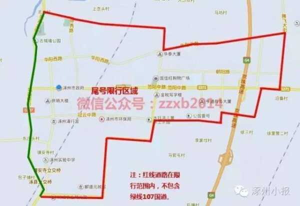 涿州市限号区域, 你了解吗?
