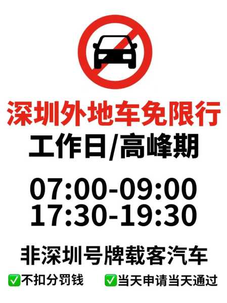 深圳限行限号,如何有效避免违章?
