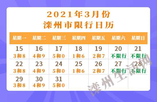 滦县限号吗, 了解限号政策和规定