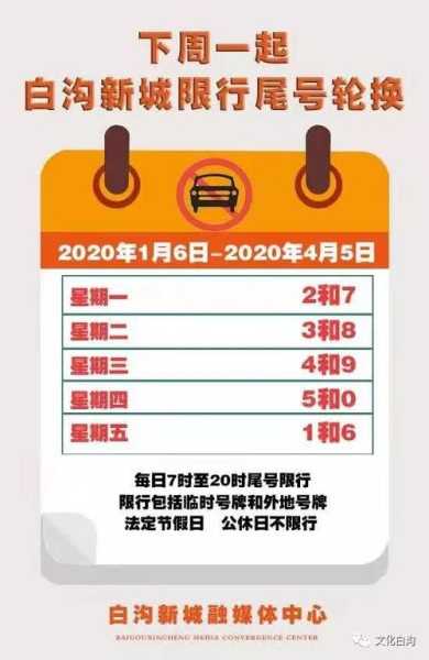 白沟限号吗,限行政策有什么变化?