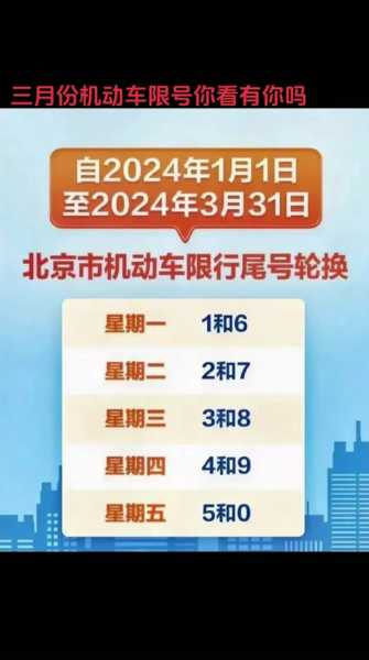 白沟限号查询2024年8月, 最新限行政策解析