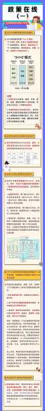盼达限号吗, 最新政策解读与影响分析