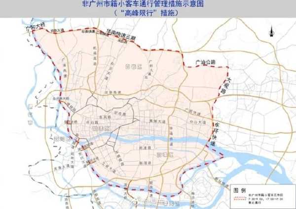 绕城内限号, 交通管理新规解析