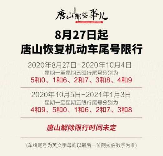 行唐今日限号, 哪些车辆受到影响?