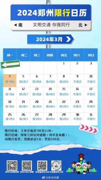 行唐限号查询2024年,如何查看最新政策?