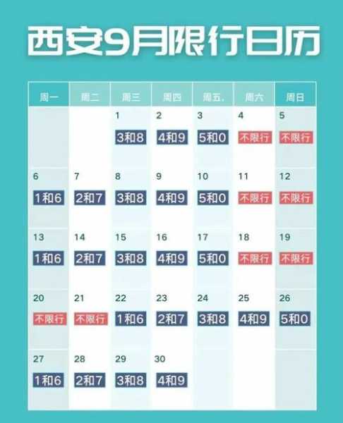西安12.23号限号,如何合理安排出行?