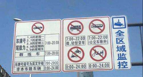 贵阳限号开车, 如何避免违章处罚?