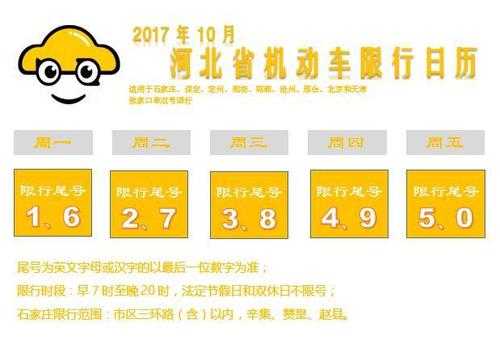 赞皇限号吗, 了解最新限号政策!