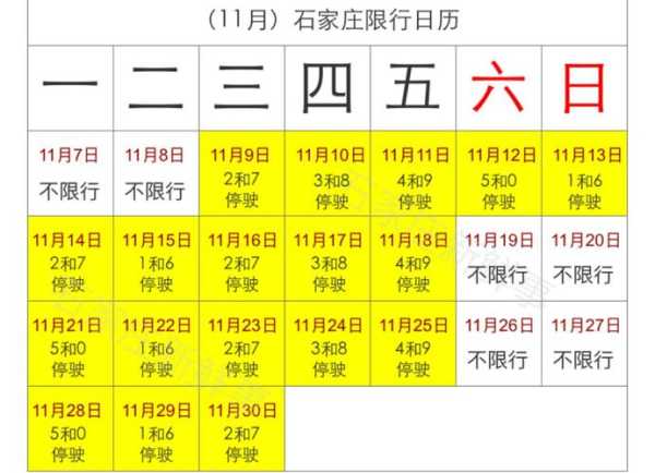 赵县今天限号吗,了解最新限行政策!