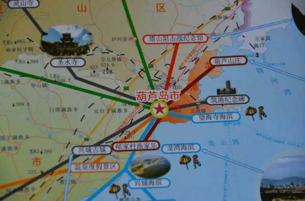 辽宁省葫芦岛限号, 机动车限行政策解析