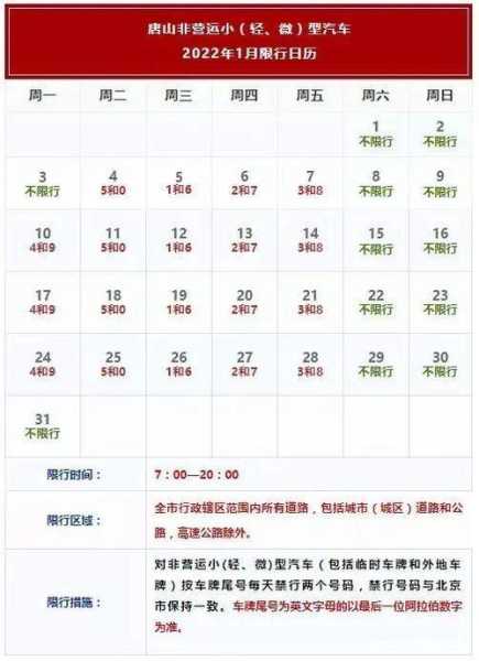迁安市限号吗?最新限号规定详解