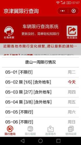 遵化今天限多少号, 了解最新限号信息!
