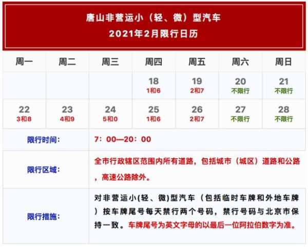 遵化现在还限号吗?了解最新限行政策与时间