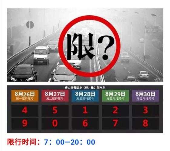 遵化限号通知2024, 重要出行信息提示
