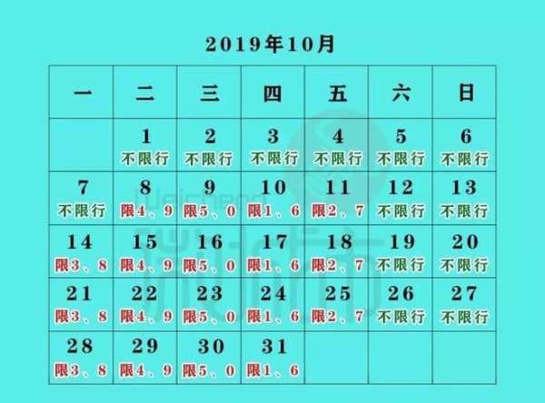 邢台五月限号, 具体实施时间与规定解读