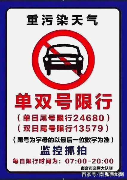 邢台南宫限号查询今天,你今日能开车吗?