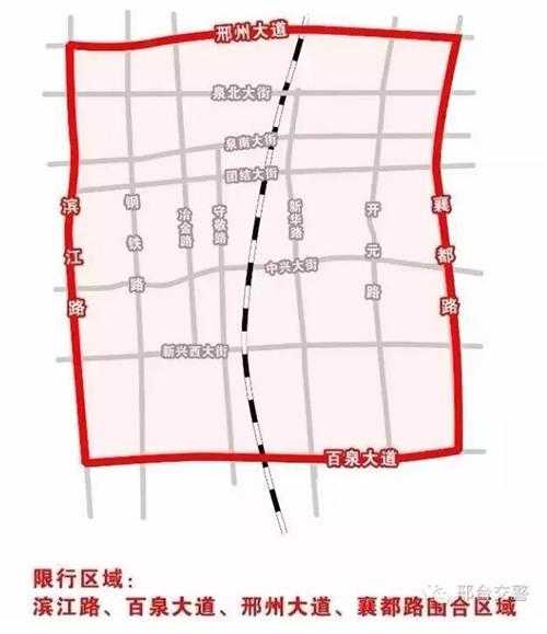邢台车辆限号,如何合理安排出行计划?