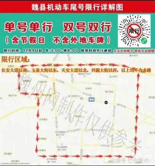 邯郸魏县限号,如何影响出行安排?