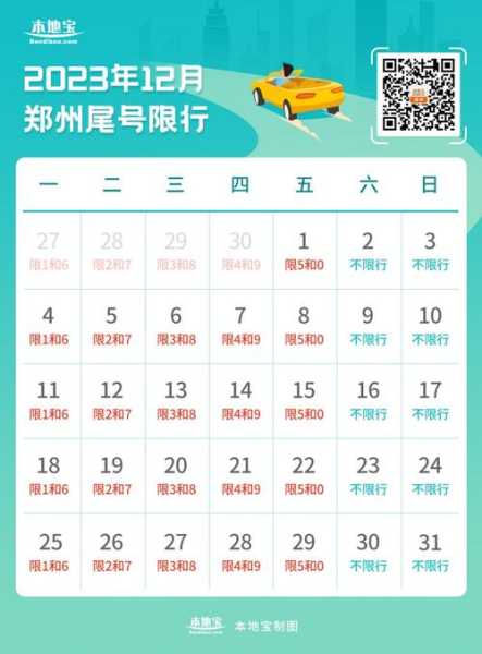 郑州市明天限号吗, 快来了解最新限行政策!