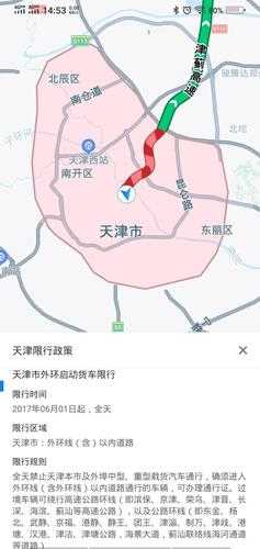 银川市限号, 你知道怎么避开吗?