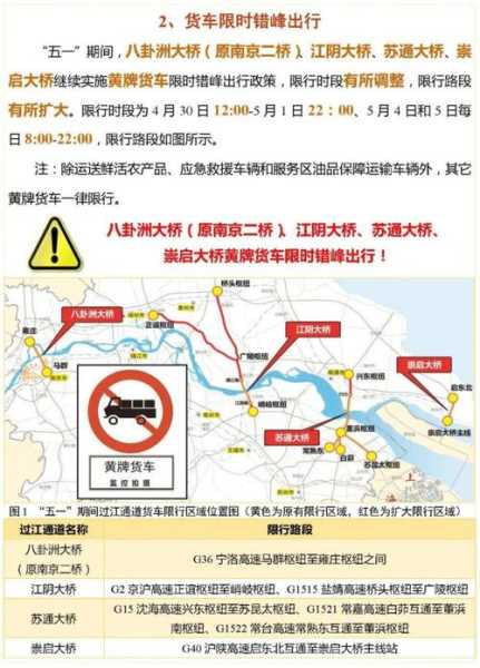 长江二桥限号、如何影响你的出行?