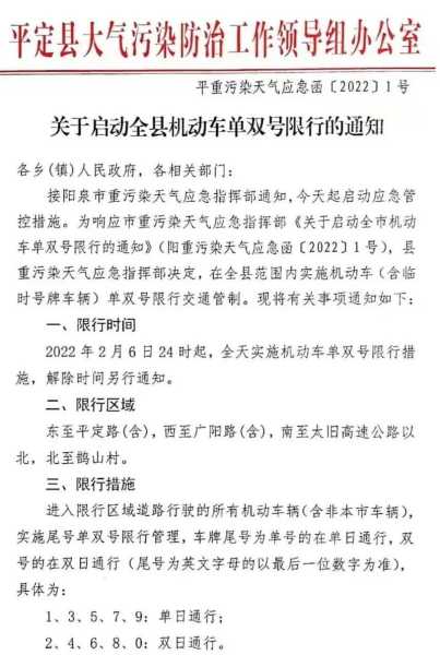 阳泉市限号吗,今日限号政策及影响解析