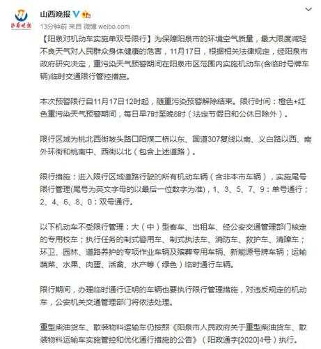 阳泉限号查询, 今日限号信息一览