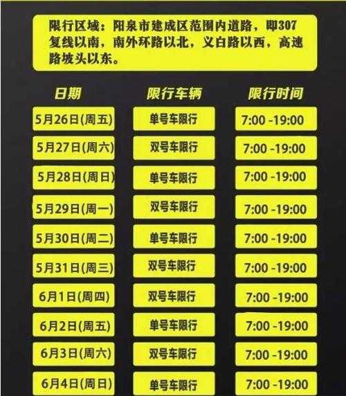 阳泉限号规定,如何合理安排出行?