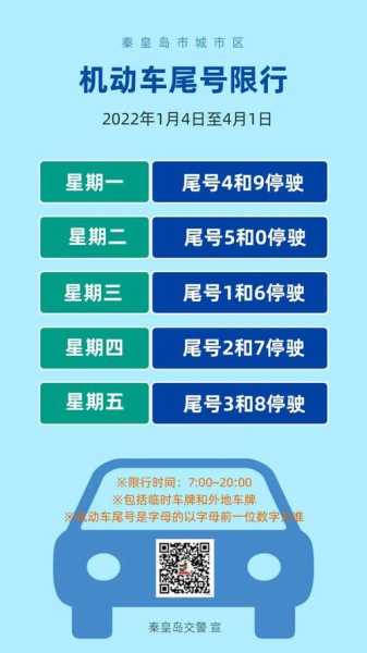 限号上路, 如何应对出行不便?