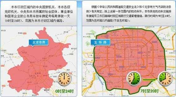 限号五环主路可以走吗,了解最新交通规则!