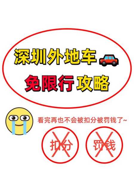 限号没拍到,如何应对错失机会?