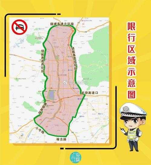 限号能走高速吗,了解限号政策对出行的影响