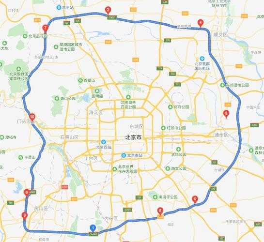 限号能进六环吗,注意这些政策变化