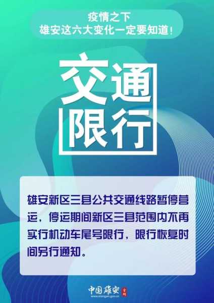 雄县限号通知2024年8月, 最新实施细则解读